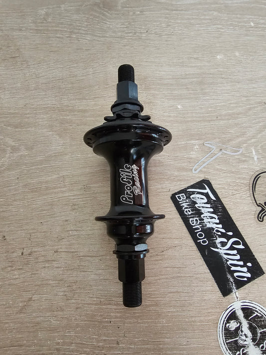 Profile elite derecha o izquierda